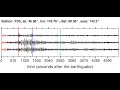 Видео YSS Soundquake: 4/24/2012 15:15:37 GMT