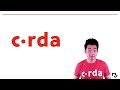 Corda in 5 Minutes
