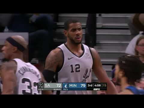 San Antonio Spurs vs Minnesota Timberwolves | January 18, 2019