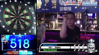 藍妹啤酒 Phoenix Official League 6 Master 組榜首戰 Part 3 藍妹啤酒 Phoenix Official League 6 Master 組榜首戰 Part 3