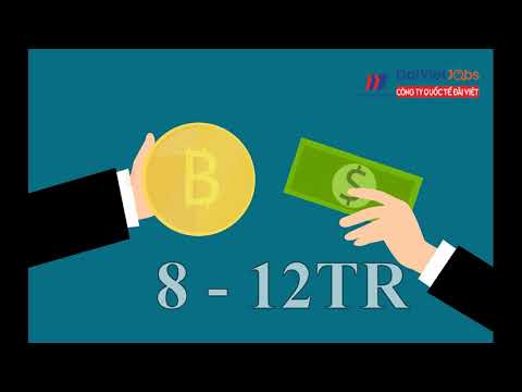 Tuyển Chăm Sóc Khách Hàng Biết Tiếng Trung - Việc Làm Tiếng Trung - 1111.com.vn