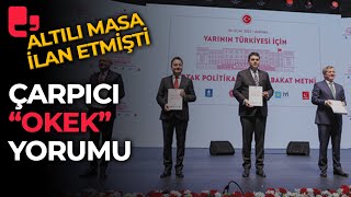 Altılı Masa Ilan Etmişti Hakkı Özdaldan Ortak Mutabakat Metnine Canlı Yayında Okek Yorumu