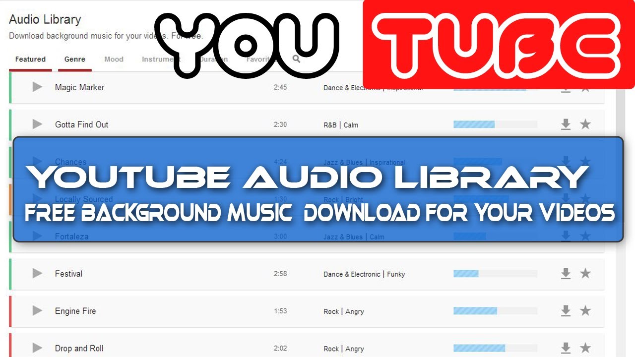 how to submit music to youtube audio library