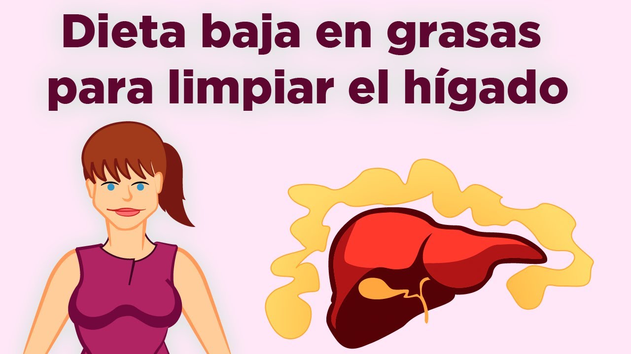 como quemar grasa del cuerpo en casa Teora, llamada como quemar grasa del cuerpo en casa productos lcteos