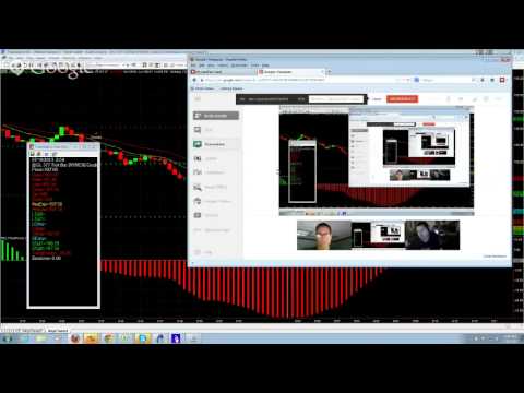 Managed forex accounts low minimum