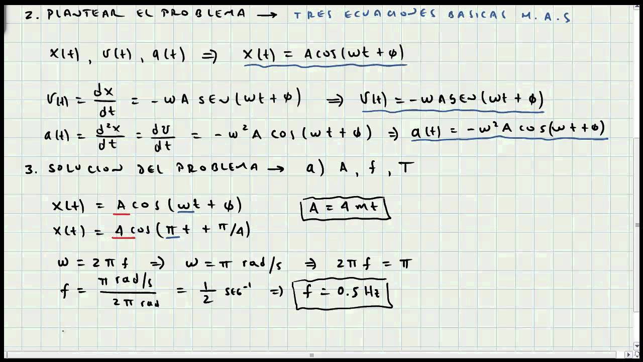oscilacion fisica formulas ejercicio m a s oscilaciones y ondas mec 225 nicas mi oscilacion fisica formulas ejercicio m a s oscilaciones y ondas mec 225 nicas mi