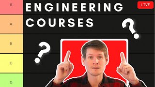 Im A Structural Engineer Heres Which College Cles Actually Mattered