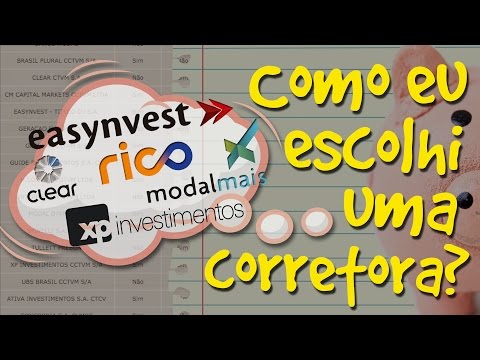 Escolhendo uma corretora de valores Escolhendo uma corretora de valores #1