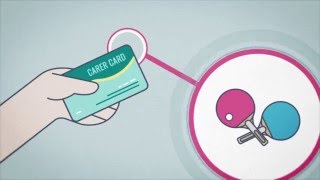 Financial planning
