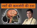 NERVE WEAKNESS | नसों की कमजोरी के लक्षण ,कारण व् इलाज | Naso ki Kamjori Kaise dur karen | Dr Ramdeo