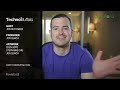 wwdc