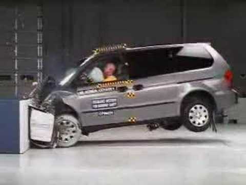Iihs Safety Ratings >> Crash Test 1999 - 2004 Honda Odyssey (Front) IIHS - YouTube Iihs Safety Ratings >> Crash Test 1999 - 2004 Honda Odyssey (Front) IIHS - YouTube