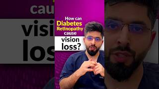 Diabetic Retinopathy Can Cause Blindness.
