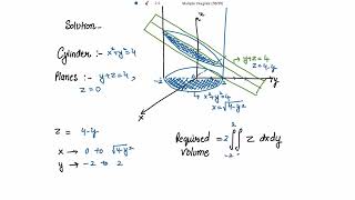 Volume bounded by Cylinder and Planes Volume by Double Intgeral Higher Engineering Mathematics