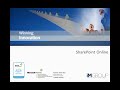 sharepoint demo