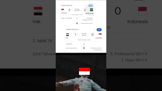 Indonesia Failed To Qualify For The