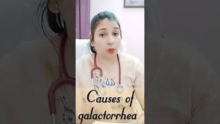 छत स पन व दध आन क करण कय हत ह??