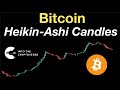 Bitcoin Heikin-Ashi Candles