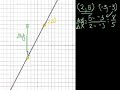 Algebra: Slope 2