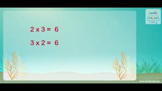 Escola Mágica 3.º Ano Matemática – Múltiplos e divisores