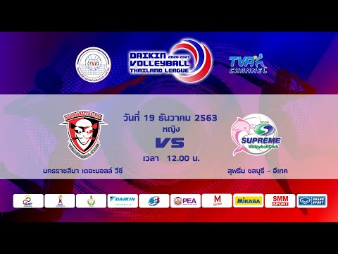 ไดกิ้น วอลเลย์บอลไทยแลนด์ลีก 2020-2021/ หญิง/นครราชสีมา เดอะมอลล์ วีซี พบ สุพรีม ชลบุรี-อี.เทค