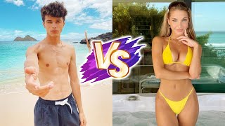 Brent Rivera VS Lexi Rivera Natural Transformation 🌟 2023 | From 0 To Now