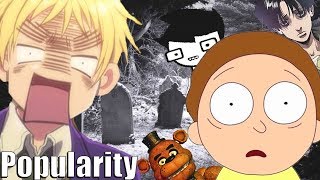 Does Popularity Kill Fandoms?