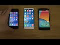 Apple iPhone 6 4.7" iOS 8 - Simulation Concept Review