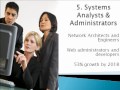 healthcare career
