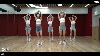 Itzy - Icy Mirrored 50%75% Slow Motion Part 2