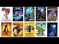 How to download 3gp movies๐๐๐ in Hindi How to download 3gp movies๐๐๐ in Hindi