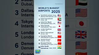 Worlds Busiest Airports 2025