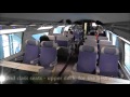 TGV Duplex - video guide
