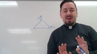The Relationships of a Disciple - Daily Devotion from Luke 6