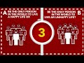 Play this video 10 Hardest Choices Ever Personality Test