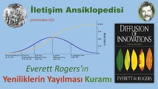Everett Rogersın Yeniliklerin Yayılması Kuramı