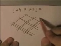 Divertente giochetto matematico