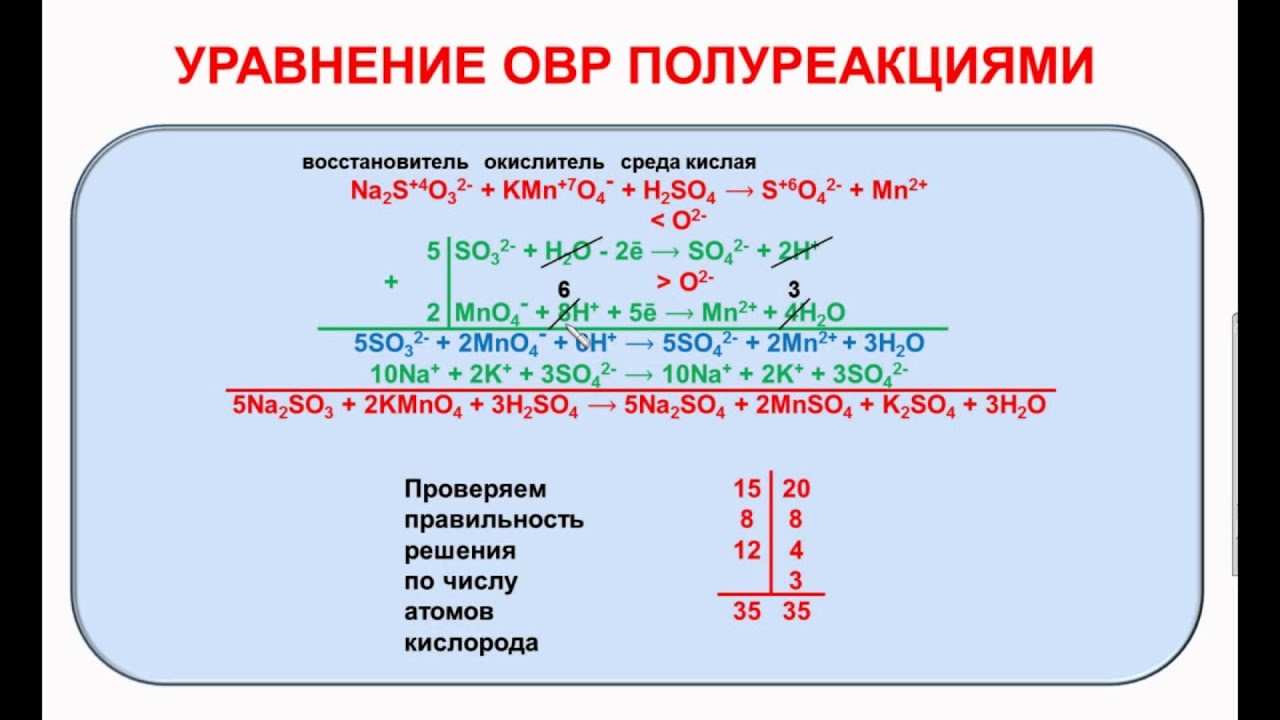Запишите уравнение реакций по следующим схемам серная кислота алюминий Запишите уравнение реакций по следующим схемам серная кислота алюминий