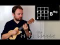 Maps - Maroon 5 (Ukulele Tutorial)