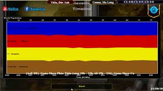 AoE 22 Random Tiểu Màn Thầu, Đức Anh vs Gunny, Ma Làng Ngày 24-04-2018