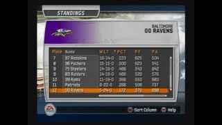 Madden NFL 07 Historic Teams That did not make the Playoffs