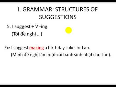 Tiếng Anh lớp 9: Suggestion Câu đề nghị