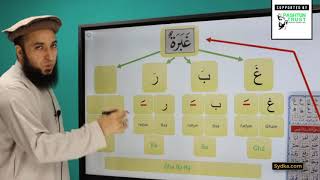 6.21 - "Qur'anic Arabic Recitation with Tajweed Rules" - Exercises on vowels and Tanween
