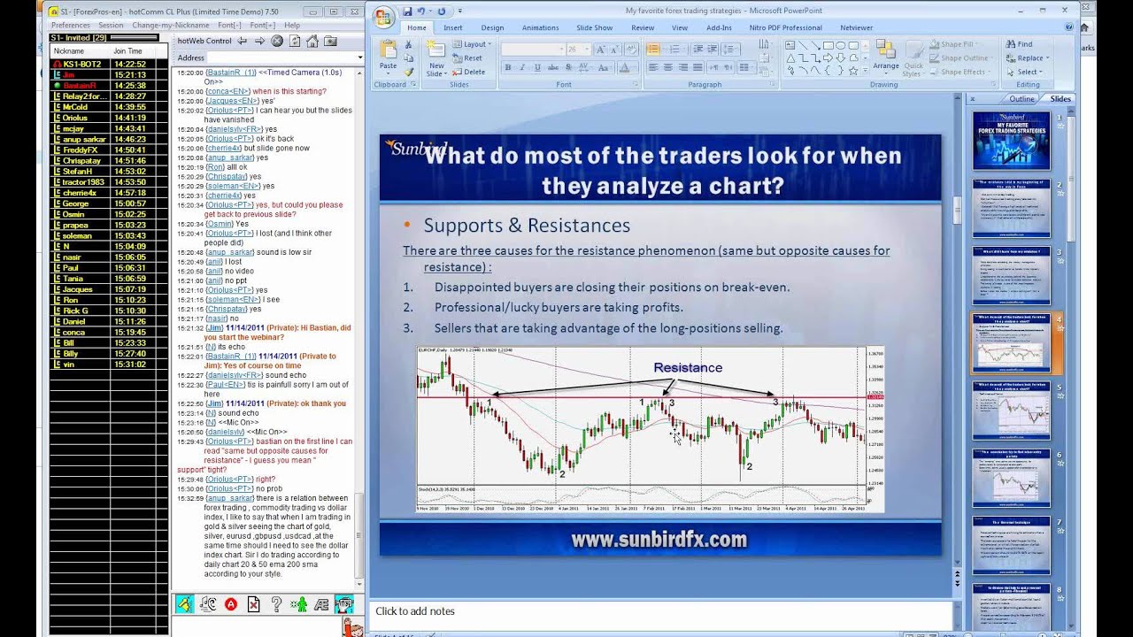 Fxknight forex