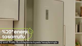 Profilo Oh Be Iyi Ki Almışız L Buzdolabı %20 Enerji Tasarrufu