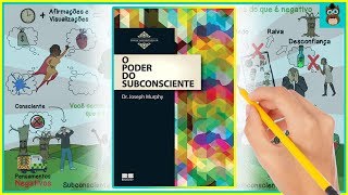 O PODER DO SUBCONSCIENTE | COMO TRANSFORMAR A MENTE | Joseph Murphy | Resumo Animado