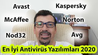 Hangi Antivirüs Yazılımını Almalıyım - Güncel 2020 Pcceptabletmac