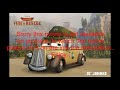 Planes Fire Rescue Full Movie
