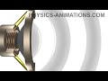 Loudspeaker HD