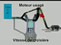 economiser carburant